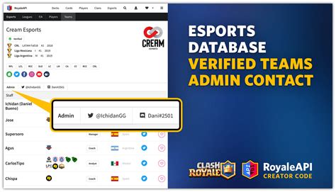 RoyaleAPI Help .